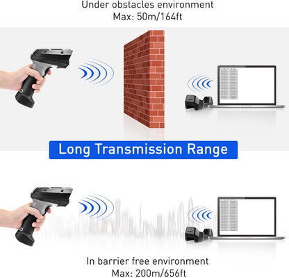 Inventory Scanner Wireless, Onewscan Barcode Scanner with Charging Base 1D Read Screen Data Collector Data Terminal 2.4G Wireless & USB Connection Bar Code Scanners with 2" LCD Screen