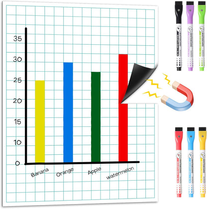 KIKIGOAL 21.5"x17" Magnetic Draw and Write Paper,Dry Erase Handwriting Lined Paper for Classroom Whiteboard, Writing Chart Page Teacher Must Have Homeschool Teaching Supplies (Graph)