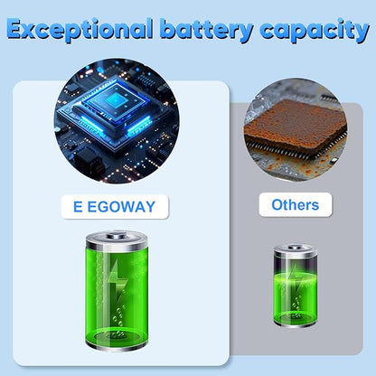 E EGOWAY 3000mAh Scanner Battery Pack (BT-000334/BT-000334-01) - Compatible with Zebra TC20 and TC25 Scanner