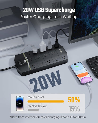 SUPERDANNY 15A Power Strip Surge Protector 5000 J with 13 AC Outlets 2 USB-A & 2 USB-C PD 20W Fast Charging Heavy Duty 14AWG/3C Industrial Grade 10ft Extension Cord for Workbench Home Office Black