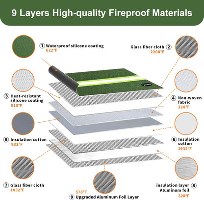 Fireproof Bag for Documents 6200°F Heat Insulated,Non-Itchy Fire Proof Money Pouch with Water Resistant Zipper,Fireproof Water Proof Document Envelopes for Cash,Valuables