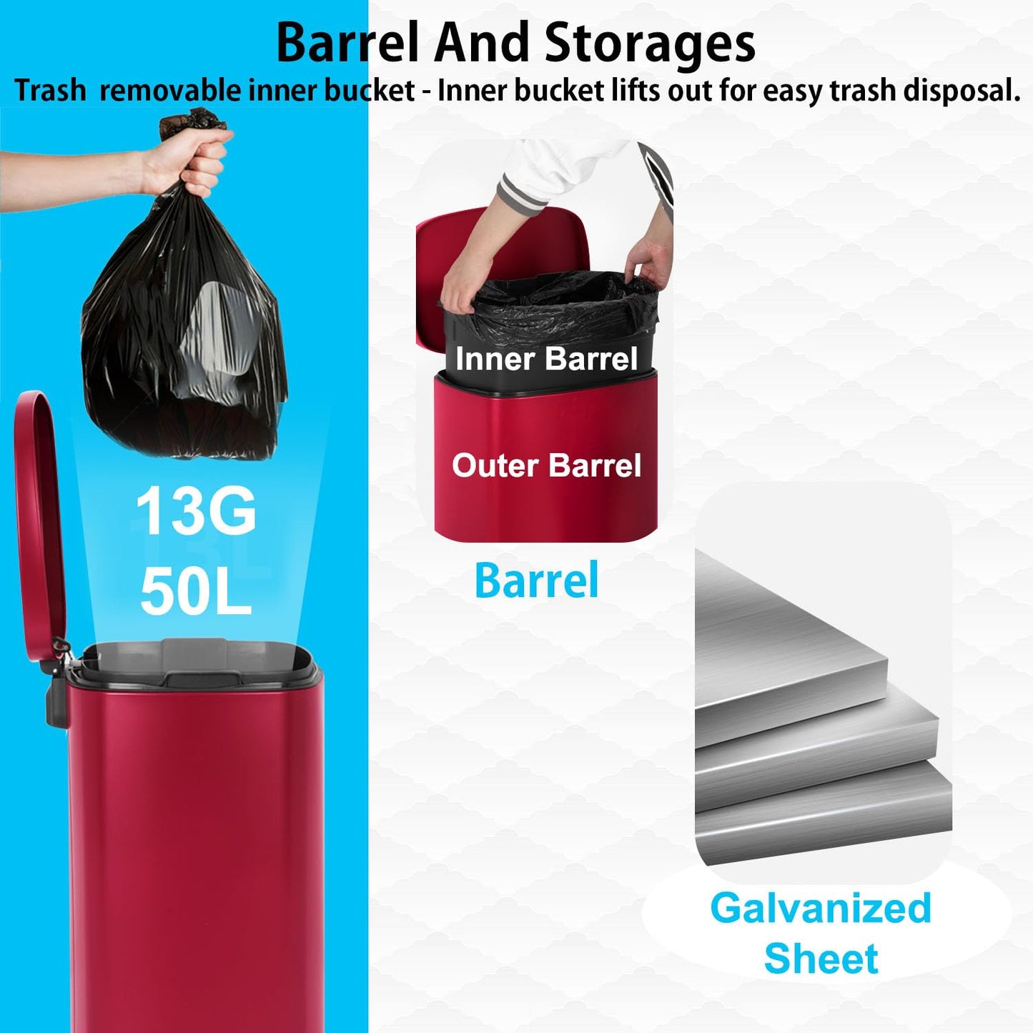 PayLessHere Stainless Steel Trash Can with Lid - Removable Inner Bucket, Foot Pedal, Soft Close for Office, Home, Kitchen (Red, 13 G)