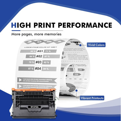 147A Black Toner Cartridge Compatible for HP 147A W1470A 147X W1470X for Enterprise M610n M611dn M611x M612dn M612x MFP M634h M635fht M635h M636fh Printer Ink (1-Pack)
