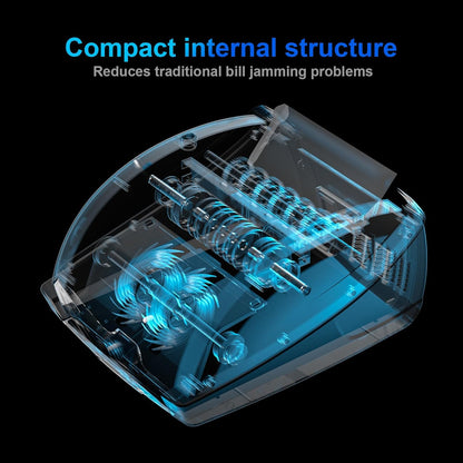 Aneken Money Counter with Value Count, UV/MG/IR Counterfeit Detection for Dollars Euros Machine with Count/Add/Batch/Auto Modes, Cash Counter with External LCD Display, White