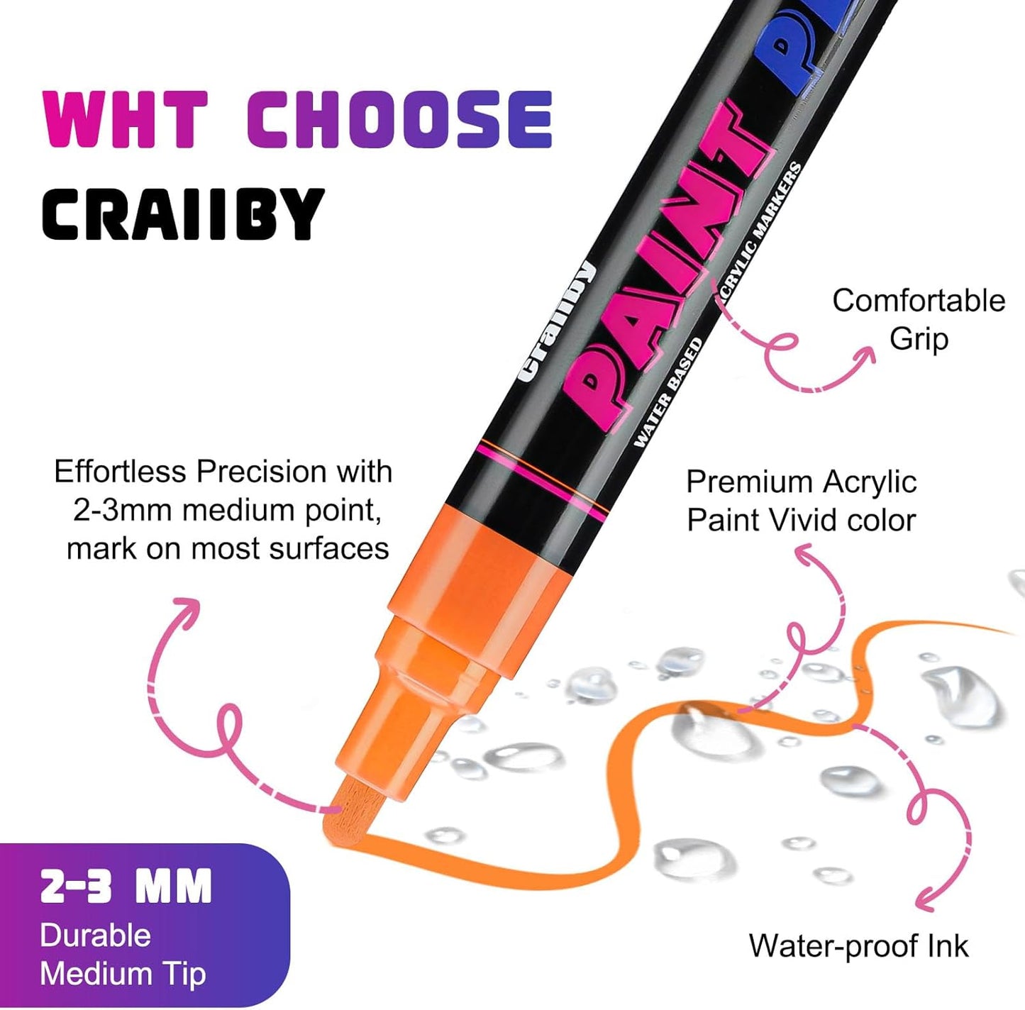 Green Paint Pens Paint Markers - 8 Pack Permanent Quick Dry Waterproof Marker Pens for Rocks Wood Fabric Plastic Canvas Glass Mugs Metal Tire Stone