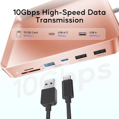 USB C HUB for iMac 24 inch 2021/2023/2024, USB Hub Adapter iMac Accessories for iMac M1/M3/M4 with USB C 10Gbps 3*USB A SD/TF, Docking Station Support Expand M.2 SSD (Not Included), Orange