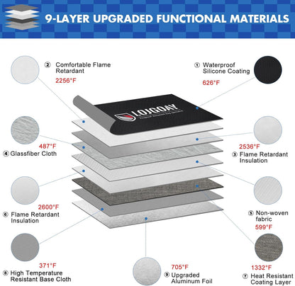Upgraded Fireproof Document Bag - with 6200°F Heat Insulated, Fireproof Money Bag for Cashwith Fireproof Zipper, 9 Layers of Functional Materials, Water Fire Proof Bag Fireproof Bag (Silver, 13"x11")