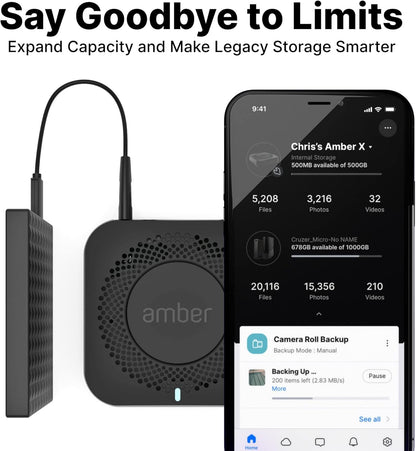 Smart Personal Cloud Storage Device Data and Media Files, Built-in 512GB High-Speed SSD with USB Storage, Plex and Home Assistant/iOS/Android/Windows/Mac Compatible