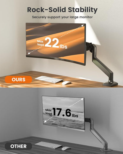 ErGear Single Monitor Arm for 13-34 inch Screens, Adjustable Gas Spring Monitor Mount Holds up to 22 lbs, Computer Monitor Stand with VESA Mount, C-Clamp & Grommet Base, Max VESA 100x100mm,