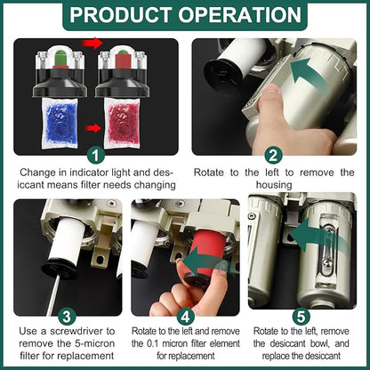 Industrial Grade 3-Stage Air Drying System, 1/2" NPT with Auto Drain, Desiccant Dryer, Air Regulator, Particulate Filter and Coalescing Filter for Paint Spray, Plasma Cutter