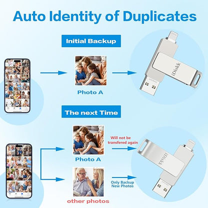 iDiskk 256GB iPhone Photo Storage Stick MFi Certified Flash Drive Photo Stick for iPhone (14/13/12/12 pro/12 pro max/11/11 Pro/XR/X) Flashdrive for iPhone iPad MacBook/Laptops/PC for Photos Videos