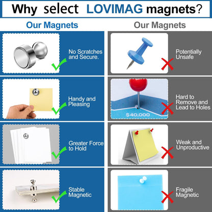 LOVIMAG 18Pcs Modern Minimalist Refrigerator Magnets, Strong Neodymium Metal Fridge Magnets for Whiteboard, Kitchen, Office, School