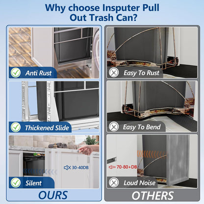 Insputer 8 Gal Pull Out Trash Can Under Cabinet, Heavy Duty Under Sink Garbage Can Kit with Soft-Close Slides for Kitchen, Laundry, Requires Minimum Cabinets Opening 12" W X 18" D