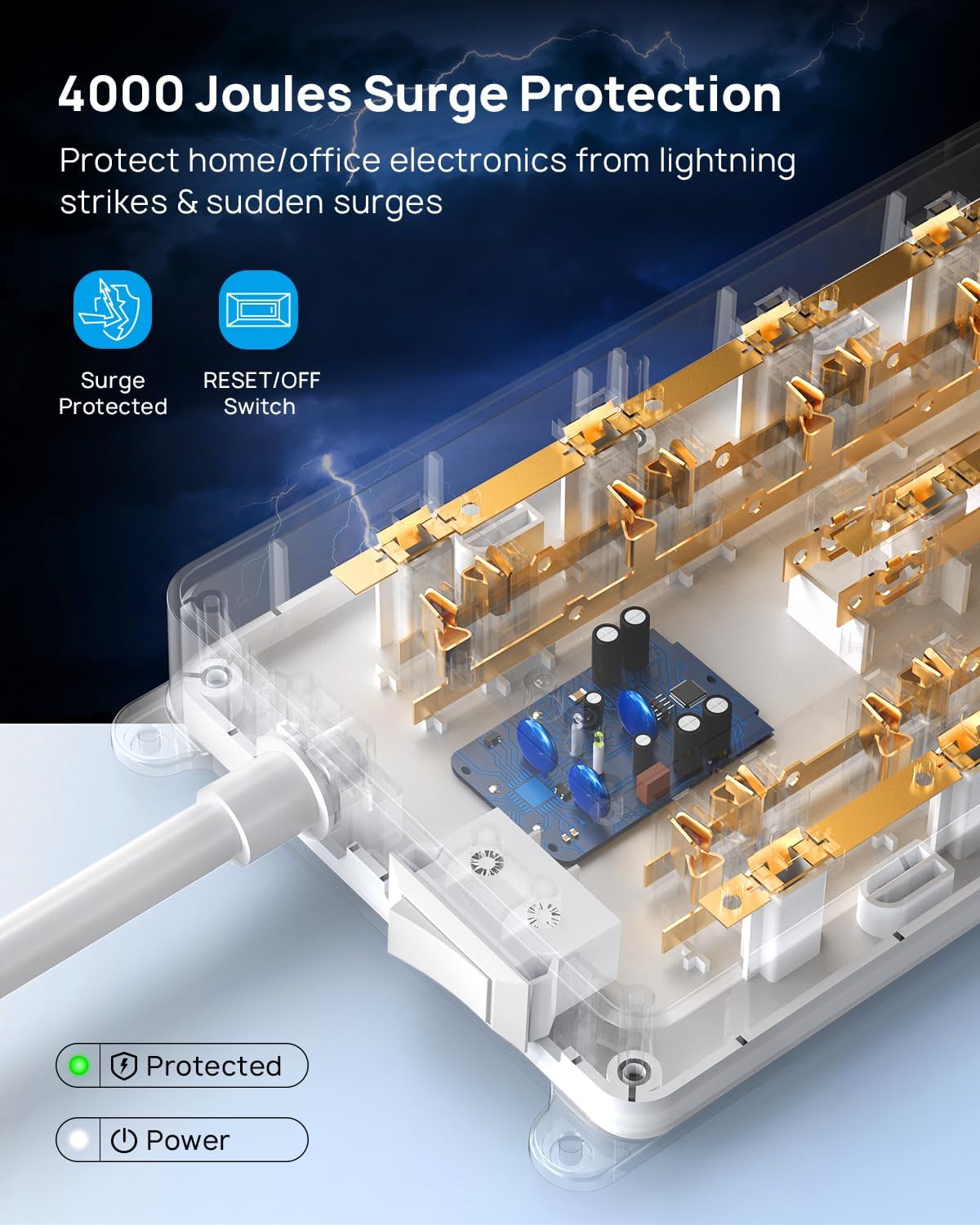 TROND Surge Protector Power Strip 15 ft, Flat Plug Extension Cord, 13 Wide Spaced Outlets, 4000 Joules, 32W Quick Charge 3.0 & USB C, Wall Mount, Under Desk, Heavy Duty, Mountable, ETL Listed, White
