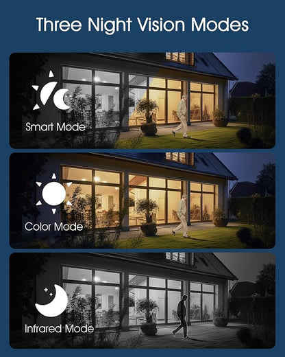 ANRAN 5MP Solar Security Cameras Wireless Outdoor, 2.4G WiFi Camera for Home Security with Fixed Solar Panel, 360° PTZ for Home Surveillance, PIR Human Detection,Color Night Vision, 2-Way Talk,2-Pcs