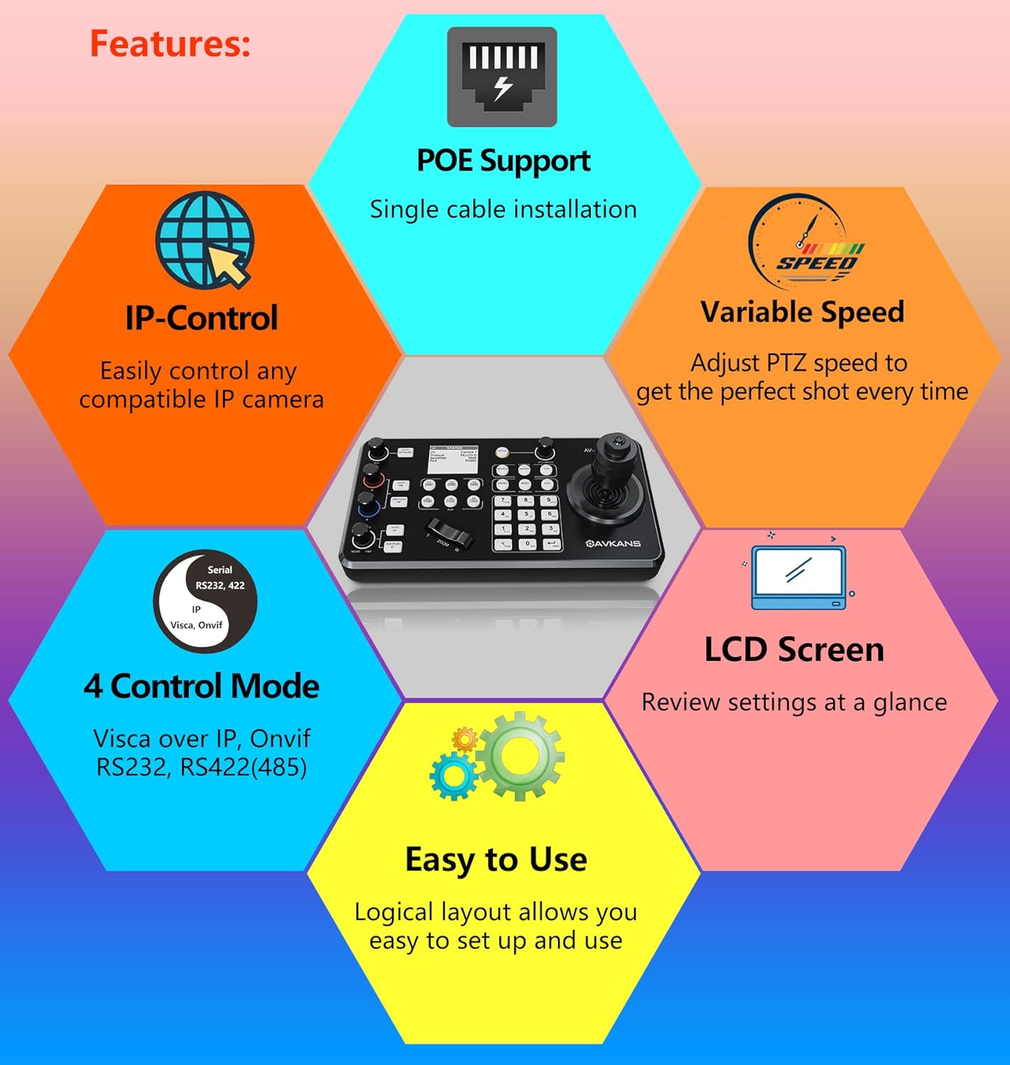 AVKANS 30X NDI PTZ Camera with HDMI SDI Video Outputs, Official NDI Products (20X NDI Camera Kits 2:1)