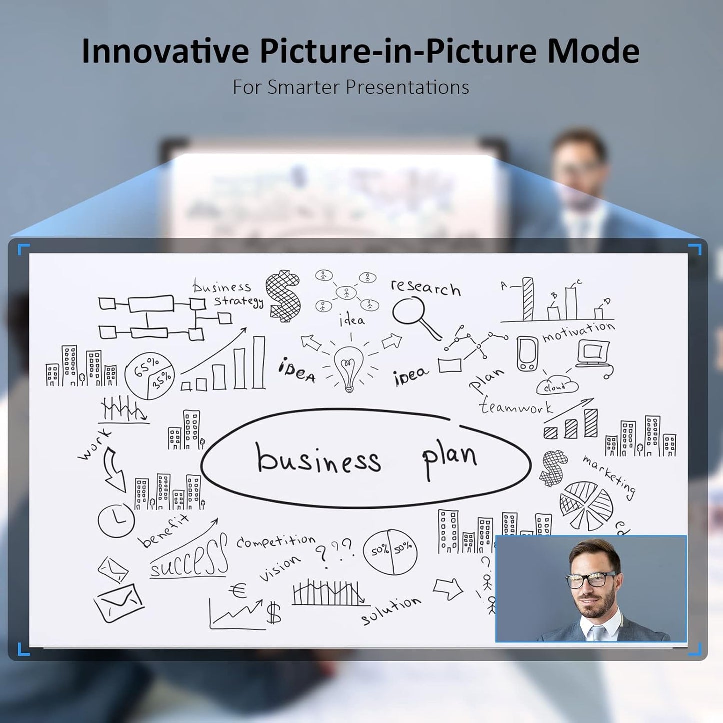 NexiGo Iris, 4K AI Webcam with 1/1.8" Sensor, Onboard Flash Memory, HDR, PiP, DSLR-Style Control, Auto Framing/Tracking with Flexible FOV, Noise-Canceling Mics, for Zoom/Teams/OBS and More (Renewed)