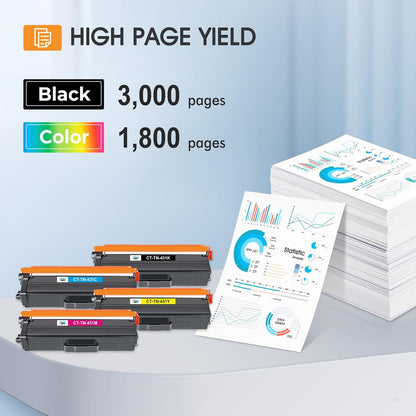 TN-431 TN431 Toner Cartridge Replacement for Brother TN431 TN 431 TN-431 TN431BK TN431C TN431M TN431Y for Brother MFCL8900CDW HLL8360CDW HLL8260CDW MFCL8610CDW HLL8360CDWT Printer Ink (BCYM, 4 Pack)