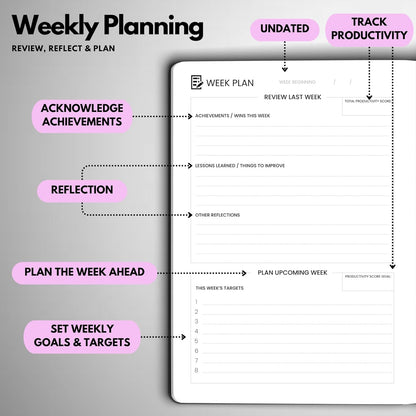 Undated Daily Planner – 6-Month A5 Productivity Organizer with Full Page Per Day, Hourly Schedule, Goal Setting, Habit Tracker, Weekly & Monthly Pages – Hardcover Time Management Notebook (Lilac)