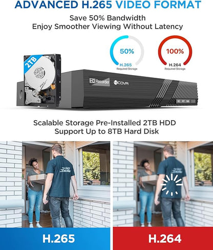 4COVR 4K PoE Security Camera System 8CH, 2-Way Audio & Smart Color Night Vision, 8X 8MP PoE IP Bullet Cameras, AI Human/Vehicle Detection, IP67 Weatherproof, 2TB NVR, 24/7 Recording, LY37YX8M0808-1