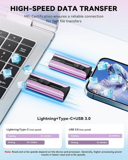 MFi Certified 256GB Flash Drive for iPhone USB Memory Stick Thumb Drive, High Speed USB Stick iPhone Flash Drive for Photos Videos,Photo Stick External Storage for iPhone/iPad/Android/PC (Purple)