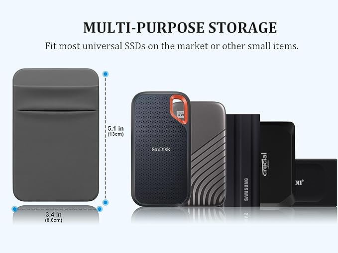 Lacdo Portable Hard Drive Sleeve for Laptop, 2-Pocket Stick on Pouch with Reusable Adhesive, for SanDisk, Samsung, Crucial, Portable External Solid State Drive SSD Hard Drive Carrying Case, Dark Gray