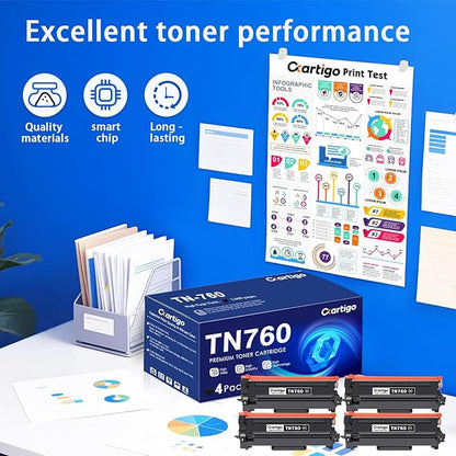 TN760 Black High Yield Toner Cartridge 4 Pack Replacement for TN-760 TN 760 Compatible with Brother MFC-L2710DW MFC-L2750DW HL-L2350DW HL-L2370DW HL-L2395DW HL-L2390DW DCP-L2550DW Printer