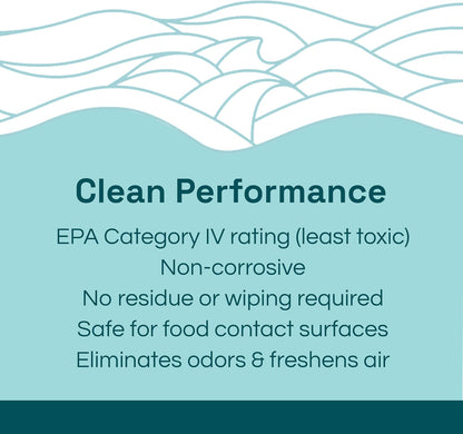 Clean Republic Multi-Purpose Disinfectant Cleaner, 1 Gallon Bottle, 4-Pack