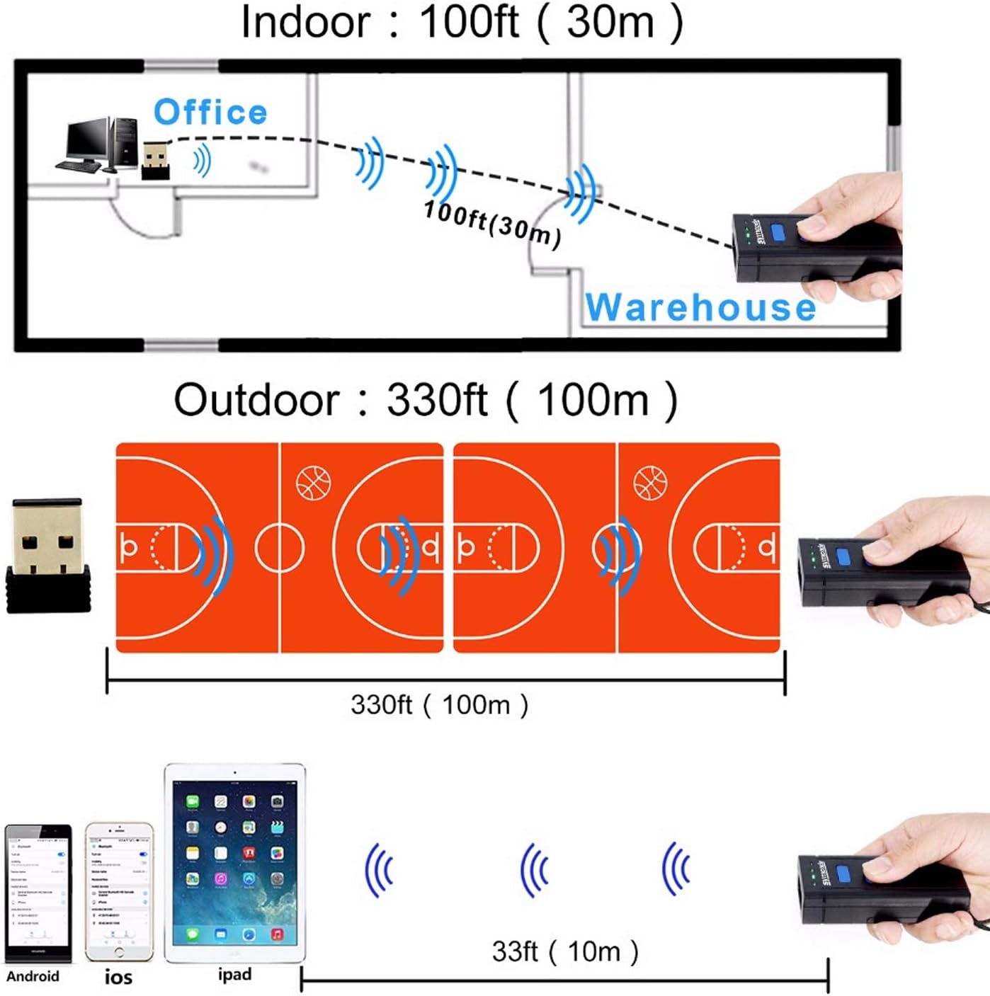 Symcode 2D QR Bluetooth Barcode Scanner, 1D 2D Mini Wireless Handheld CMOS Barcode Scanner Reader with Bluetooth 4.0 & 2.4G Wireless Connection, Portable Barcode Reader Compatible for QR PDF417 Dat