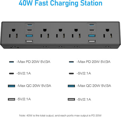 40W Fast Charging Station, VILONG Desk Clamp Power Strip, Desktop Mount Surge Protector, 8 USB Ports(4 USB-C), 10 AC Outlets and 6Ft Cord, for Home, Office, Fit 1.6" Tabletop Edge