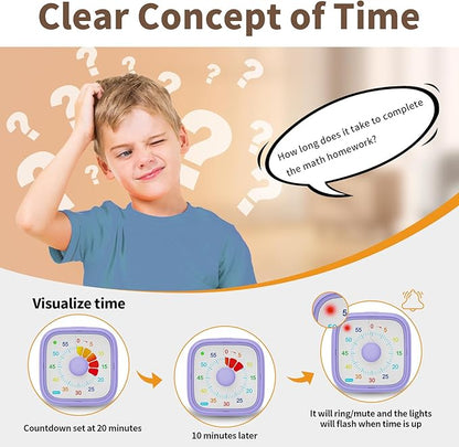 Potty Training Timer- Replace Potty Watch for Toddler Girls Boys, 60-Minute Countdown Viaul Timer with Ring Vibration Reminder for Kids Cultivate The Sense of Time Get to Know Time