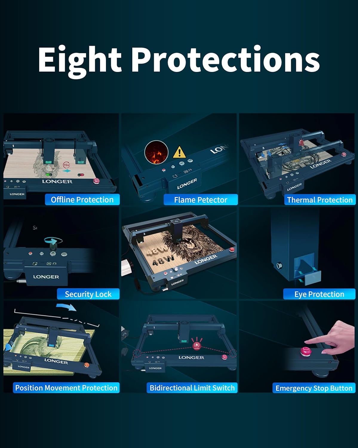 Longer B1 40W Laser Engraver with Auto Air Assist,48000mw Output Power Laser Cutting Machine for Laser Engraving on Wood and Metal, Glass, Leather