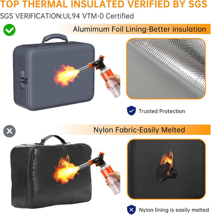 DocSafe 5200°F Document Organizer with Lock,Upgraded Heat Insulated Fireproof＆Waterproof Box 8 Layers File Organizer,Portable Home Travel Safe Storage for Important Documents, Files,Gray (Soft)