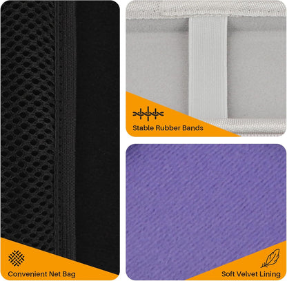 Hard Case Replacement for Texas Instruments TI-30XIIS TI-30XS TI-30Xa TI-36X Pro Scientific Calculator Case Only (Blue Case)