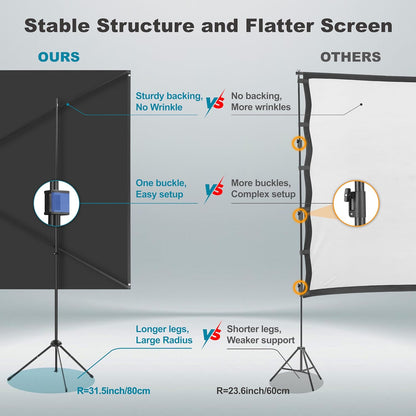 Outdoor Projector Screen with Stand 180 inch 16:9, Portable Projector Screen, 1.5 High Gain Fiberglass, Sturdy Backing, Wind-Resistant Movie Screen, Tripod/Wall Mounted, for Home Cinema/Backyard Party