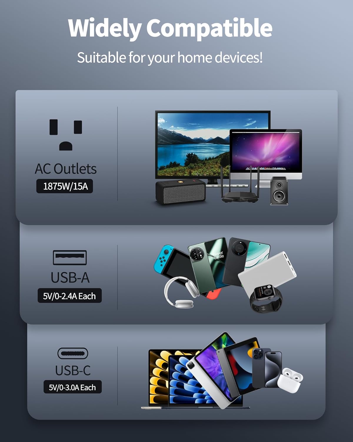 Power Strip Surge Protector (3,400 Joules), DEPOW 24 AC Multiple Outlets (1875W/15A) with 6 USBs (2 USB-C Ports), 8 Ft Long Heavy Duty Extension Cord, Flat Plug, Wall Mount for Home, Office, White