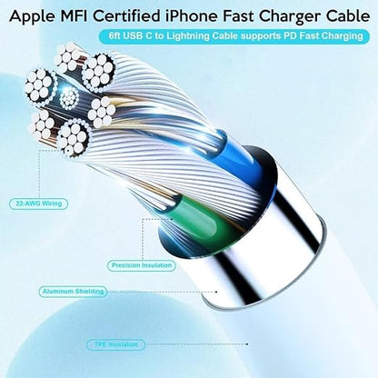 iPhone Charger 40W, USB C Charger,Dual Port 20W Type C Fast Charging Block,2-Pack 6ft MFi Certified USB-C to Lightning Cable for iPhone 14/13/12/12 Pro/12 Pro Max/11/11 Pro/11 Pro Max/XR/XS/X/8,iPad