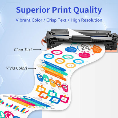 218X Toner Cartridges 4 Pack High Yield Compatible Replacement for HP 218X 218A for Color Laserjet Pro 3201dw MFP 3301fdw 3301cdw 3301sdw Printer Ink W2180X W2180A (BCMY, 4-Pack)