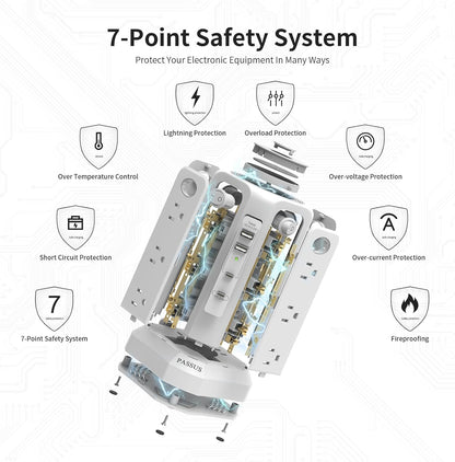 Long Surge Protector Power Strip 16 FT Cord, PD20W USB C Power Strip Tower with Night Light, Extension Cord with Multiple Outlets with 4 USB Ports, PASSUS Charging Station Home Office Essentials White