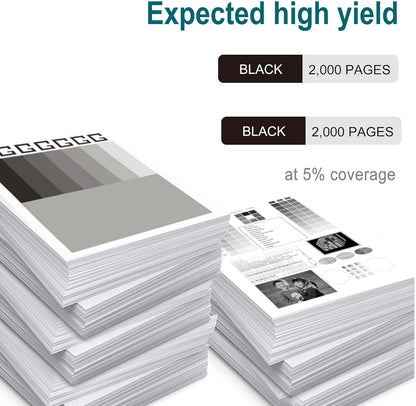 210A Black Toner Cartridge Replacement for HP 210A W2100A for HP Laser Color MFP 4301fdw 4301fdn Pro 4201dw 4201dn Series Printer Toner (2 Black)