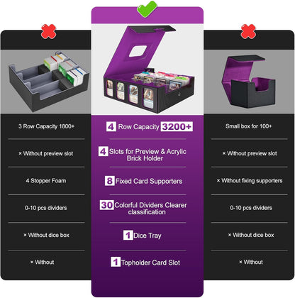 Trading Card Storage Box - 3200+ MTG Deck Box with Commander Display & Portable Handle, 4-Row Card Case Compatible for MTG/TCG/Magic Cards, 30 Colorful Divider, 8 Card Supporters (Black & Purple)
