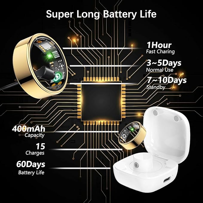 Smart Health Ring for Women Men, Fitness Tracker Ring with Heart Rate, Blood Oxygen, Sleep Tracker, Step Tracker, No Subscription Fee, IP68 Waterproof Smart Ring for iPhone & Android (Gold, 11#)