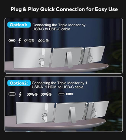 FOPO Portable Monitor for Laptop - 16” FHD 1200P Triple Monitor Laptop Screen Extender with HDMI and USB-C Connectivity for Effortless Multitasking-S11