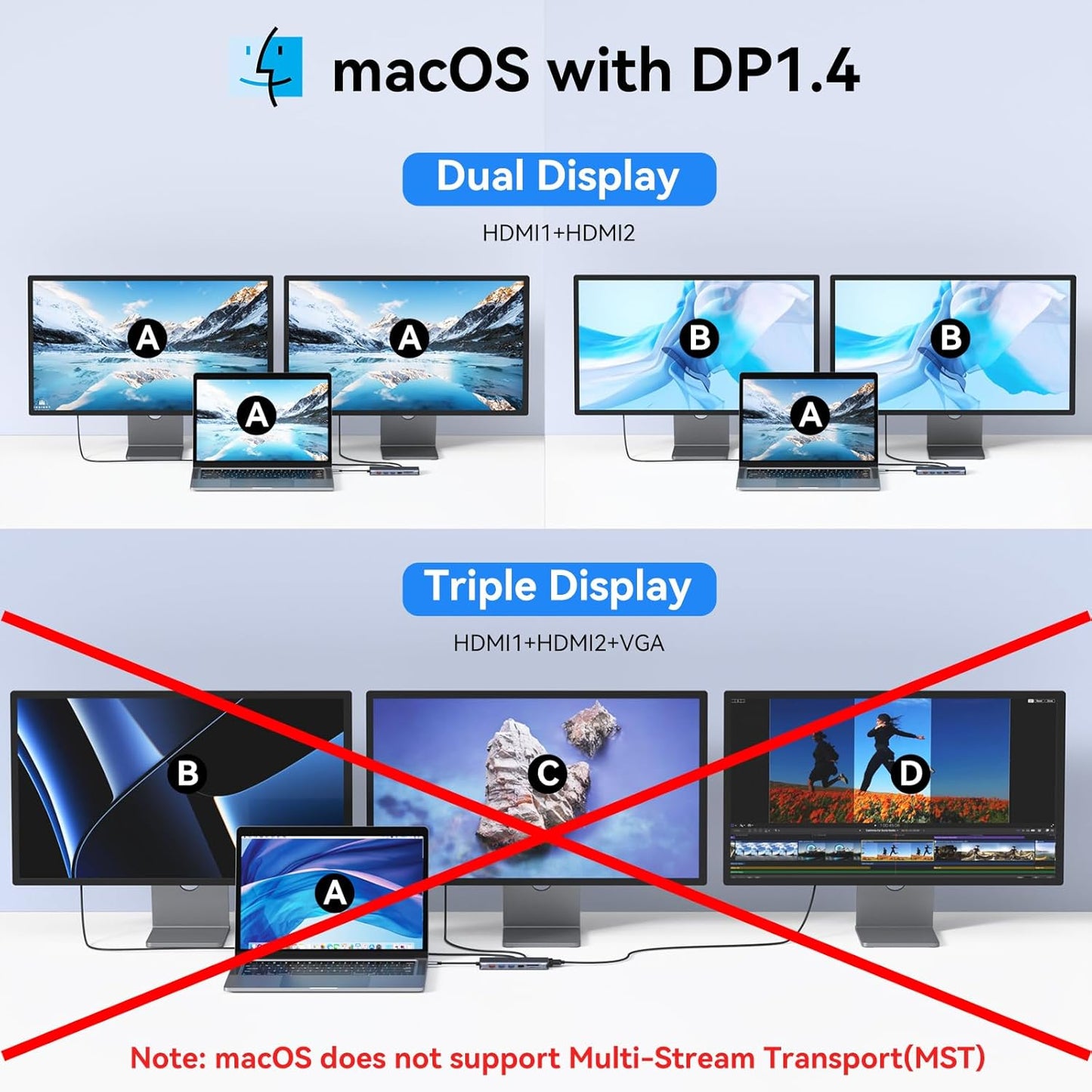 USB C Laptop Docking Station Dual Monitor, 14 in 1 Docking Station 3 Monitors Multiport Adapter with 2 HDMI 4K, VGA, RJ45 Ethernet, 10 Gbps USB C/A, 100W PD, SD/TF, 3.5MM Audio&Mic for Dell HP Lenovo