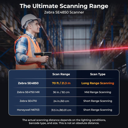 MUNBYN 088P 2025 New Long-Range-Android-Barcode-Scanner, Android 13 PDA, Equip with Zebra 4850 Scanner, Long Distance Inventory Scanner with Pistol Grip, 1D 2D QR for Warehouse