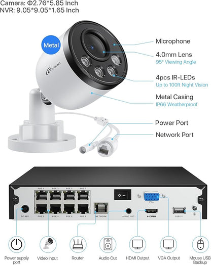 Loocam 5MP PoE Security Camera System 8CH H.265+NVR with 1TB HDD, 4pcs 4MP Wired Camera System AI Human Vehicle Detection Surveillance System Outdoor Indoor with Audio, Night Vision, 24/7 Recording
