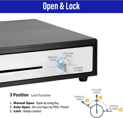 SAM4s 16" "Stainless Steel" Front Heavy Duty Black POS Cash Drawer with 5Bill/5Coin