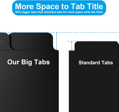 3 Ring Binder Dividers with 5-Tabs for Letter Size, 1/5 Cut, 3-Hole Punched, Write & Erase Plastic Binder Dividers Extra Durable Section Index Dividers for Binders, Pack of 20 Sets, 100 Dividers Total