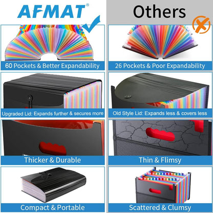 AFMAT Accordian File Organizer, 60 Pockets Large Expanding File Folder Organizer with Blank Labels, Letter/A4 Size Accordion Files Organizers Expandable for Receipt, Bill, Tax, Legal, Paper Filing