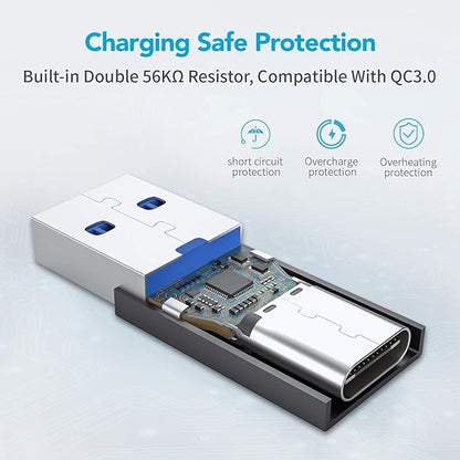 XAOSUN [10Gbps] USB C Female to USB Male Adapter (2-Pack), 3.1 USB A to C Adapter, One-Sided SuperSpeed Data Sync & 100W Fast Charging for iPhone 15 Plus Pro Max, Laptop, Charger, Quest Link, etc.